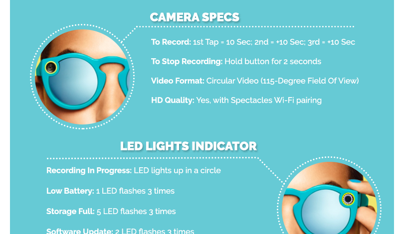 snapchat-spectacles-infographic